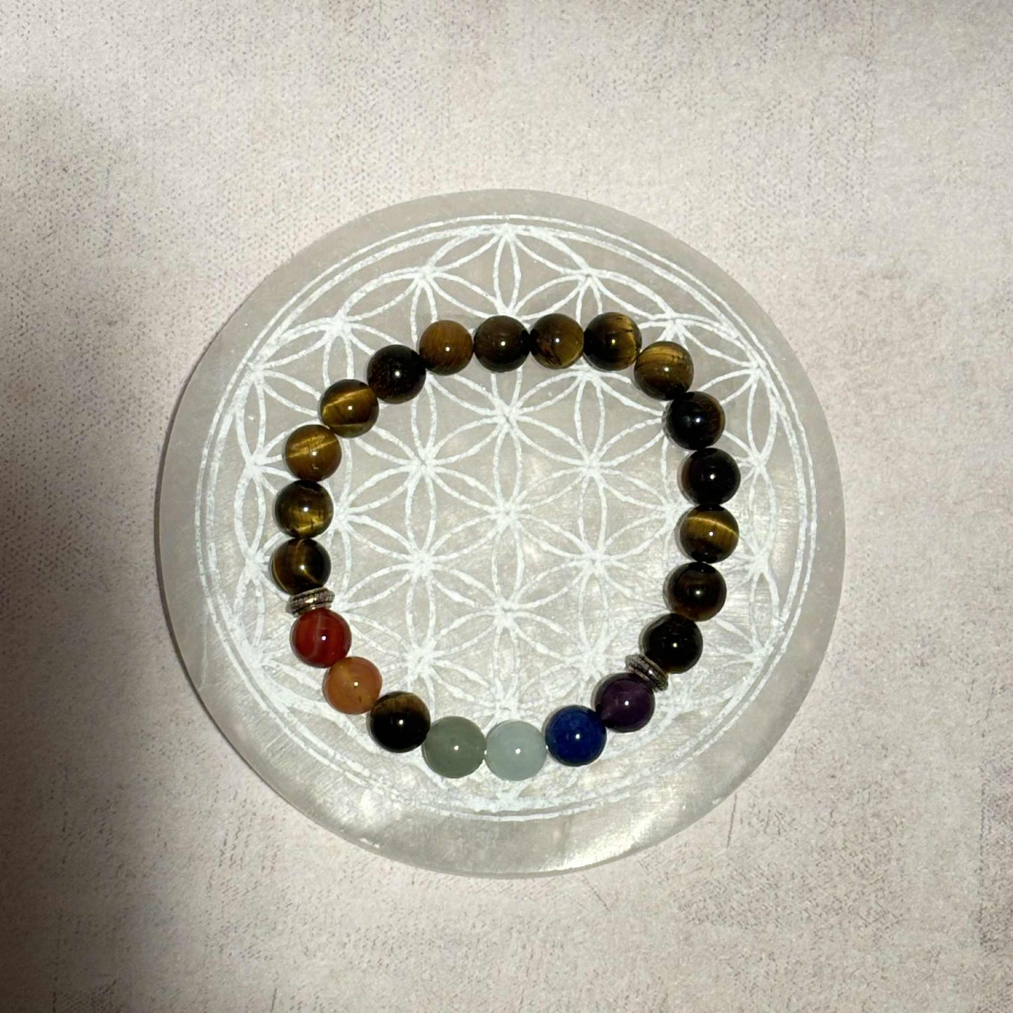 Bracelet 7 Chakras Tigre