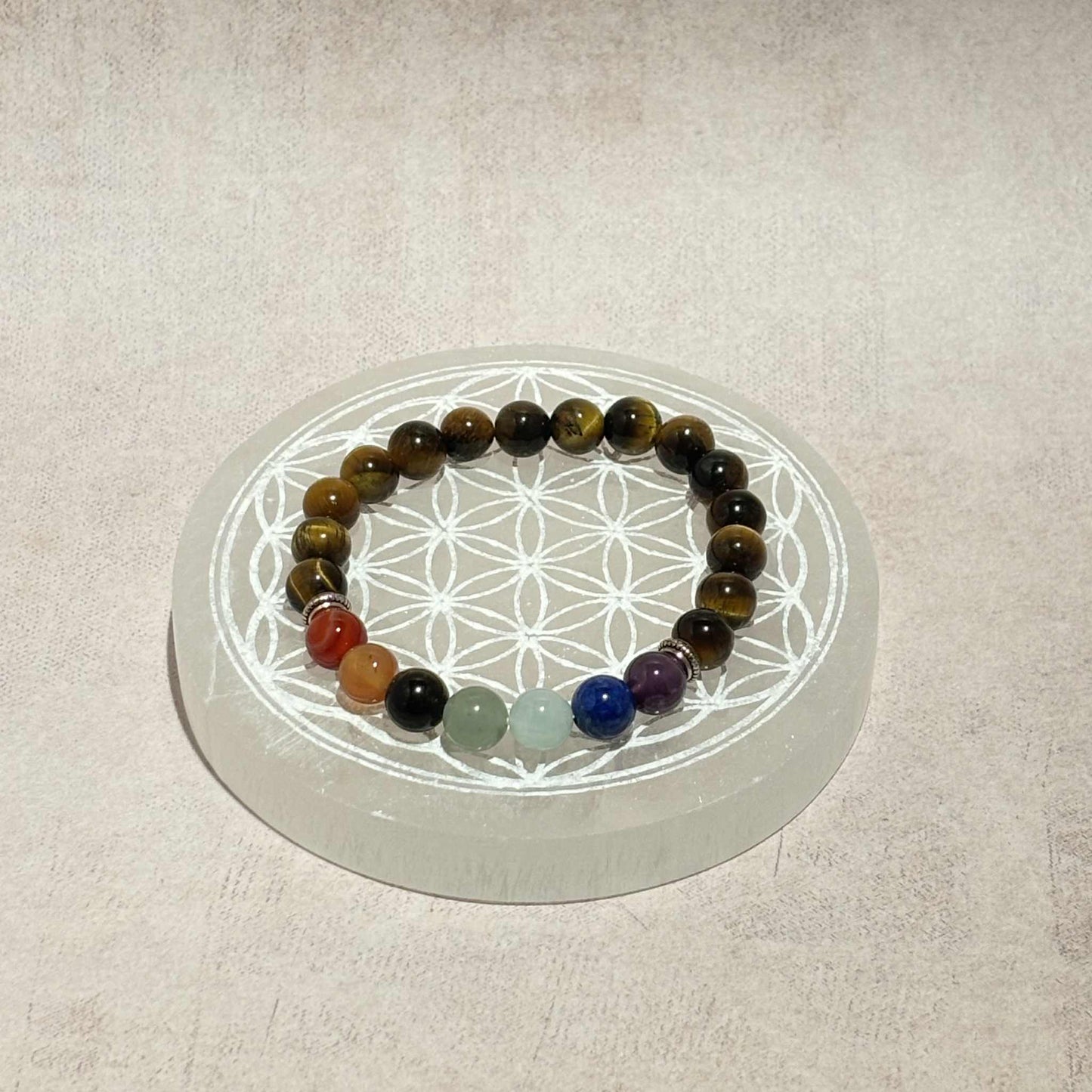 Bracelet 7 Chakras Tigre